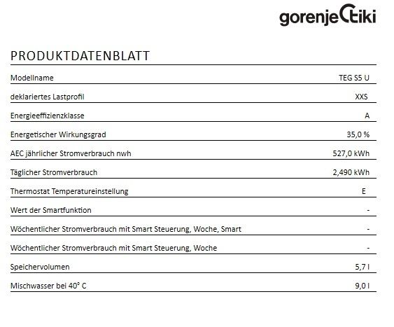 Gorenje Boiler TEG S5U Boiler 5Liter DRUCKLOS Warmwasserspeicher Untertisch