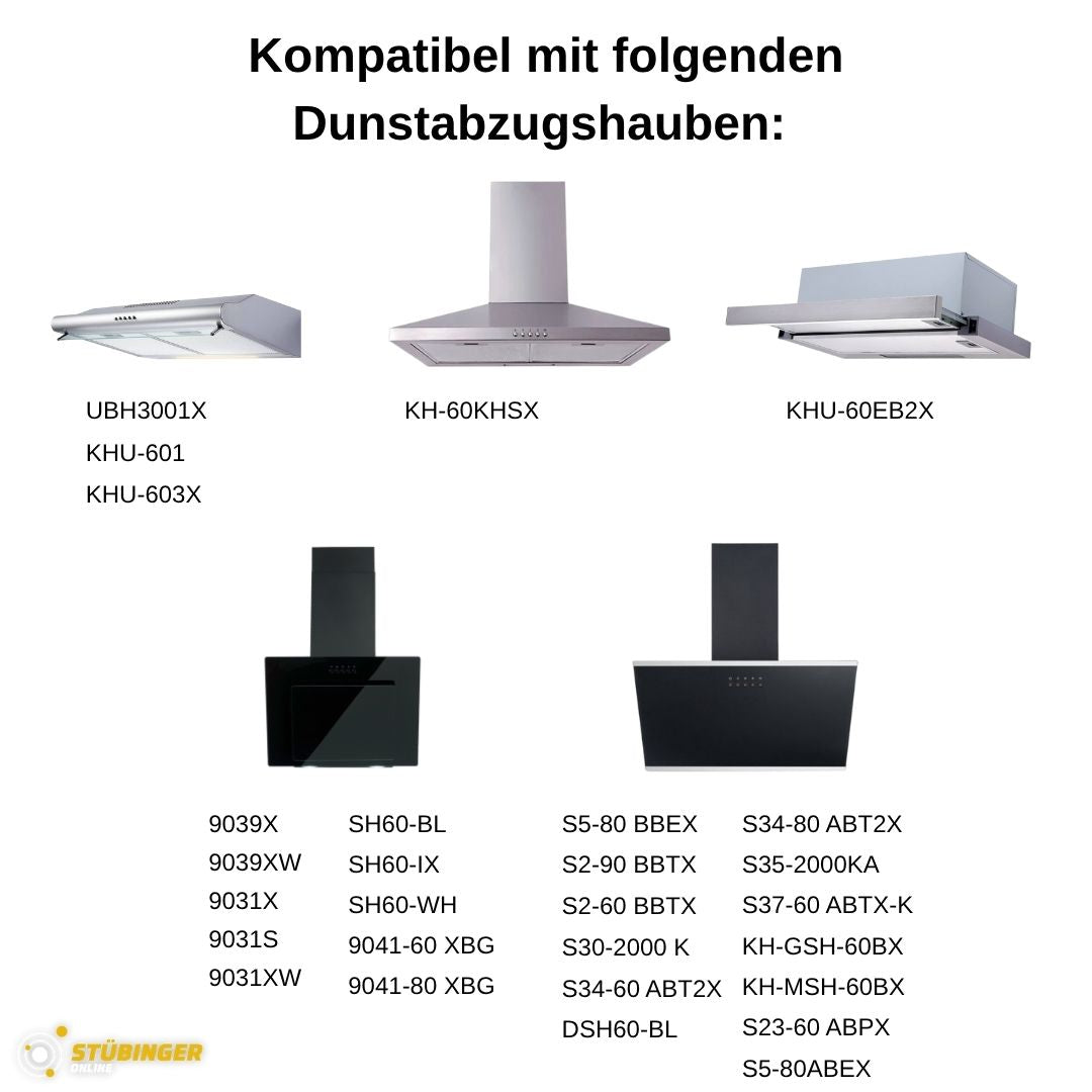 PKM Aktivkohlefilter CO4 - wie respekta MIZ 0031 passend für UBH3001X UBH4060-1X
