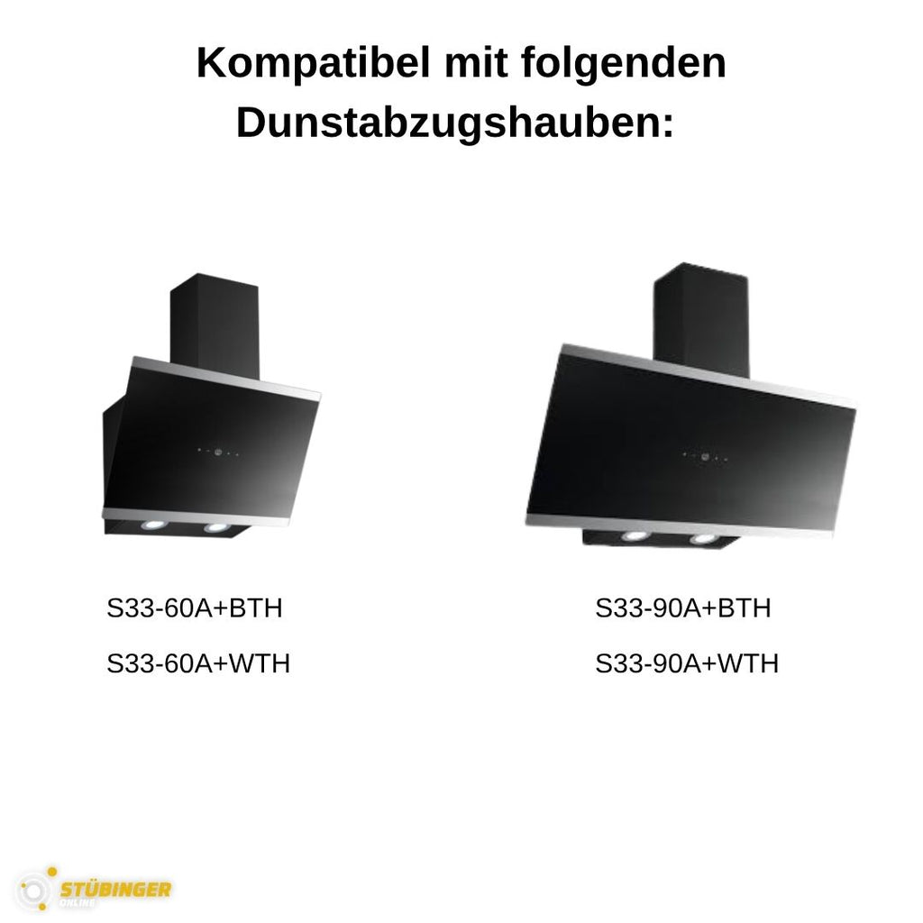 PKM Aktivkohlefilter CF115 - Kohlefilter-Set für S33-60 S33-90 W TH - 2 Stück