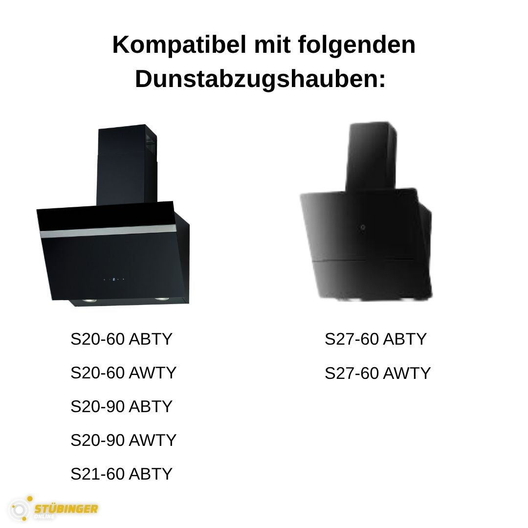 PKM Aktivkohlefilter CF145 - passend für PKM S20-60ABTY uvm - 2 Stück