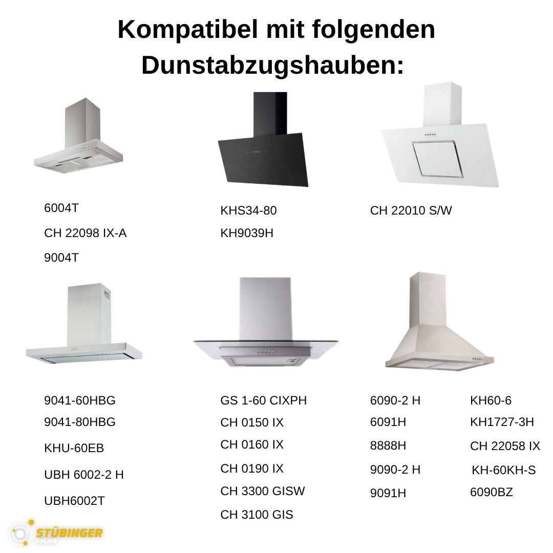 PKM Aktivkohlefilter CF130 - passend für Abzugshaube UBH6002T, 6091H - 2 Stück