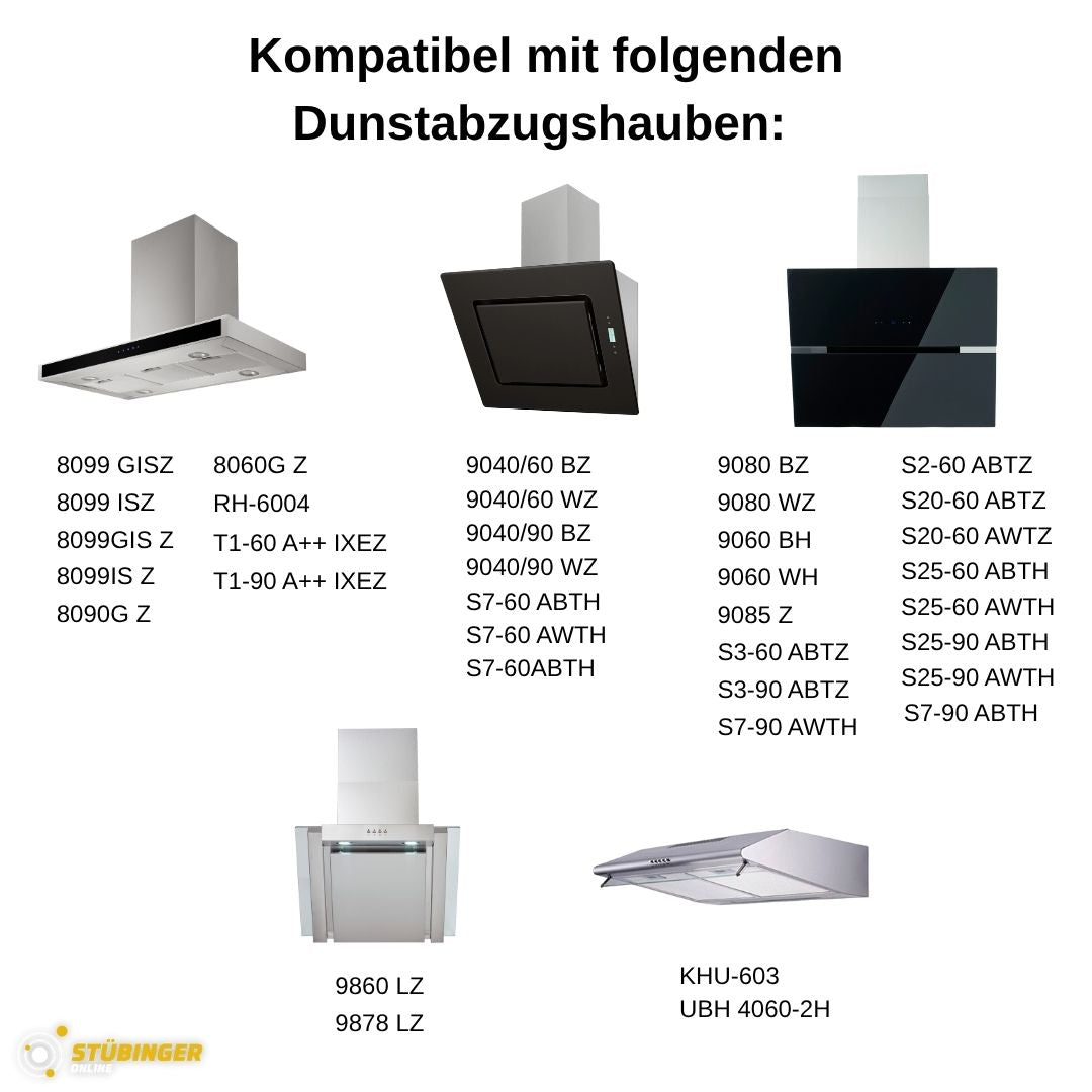 PKM Aktivkohlefilterset CF110 - wie Respekta MIZ 0023 - 2 Stück