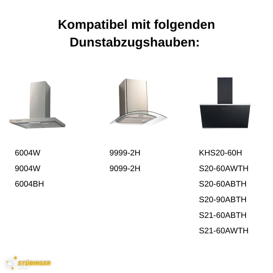 PKM Aktivkohlefilter CF150 - passend für Abzugshaube 6004W 9004W 9999-2H - 2 Stück