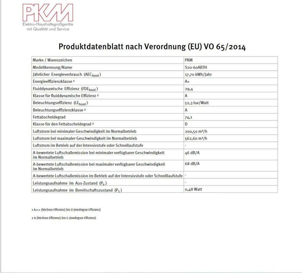 PKM Kopffreihaube S20-60ABTH - 60cm, schwarz, Touch-Control, LED, Schräghaube