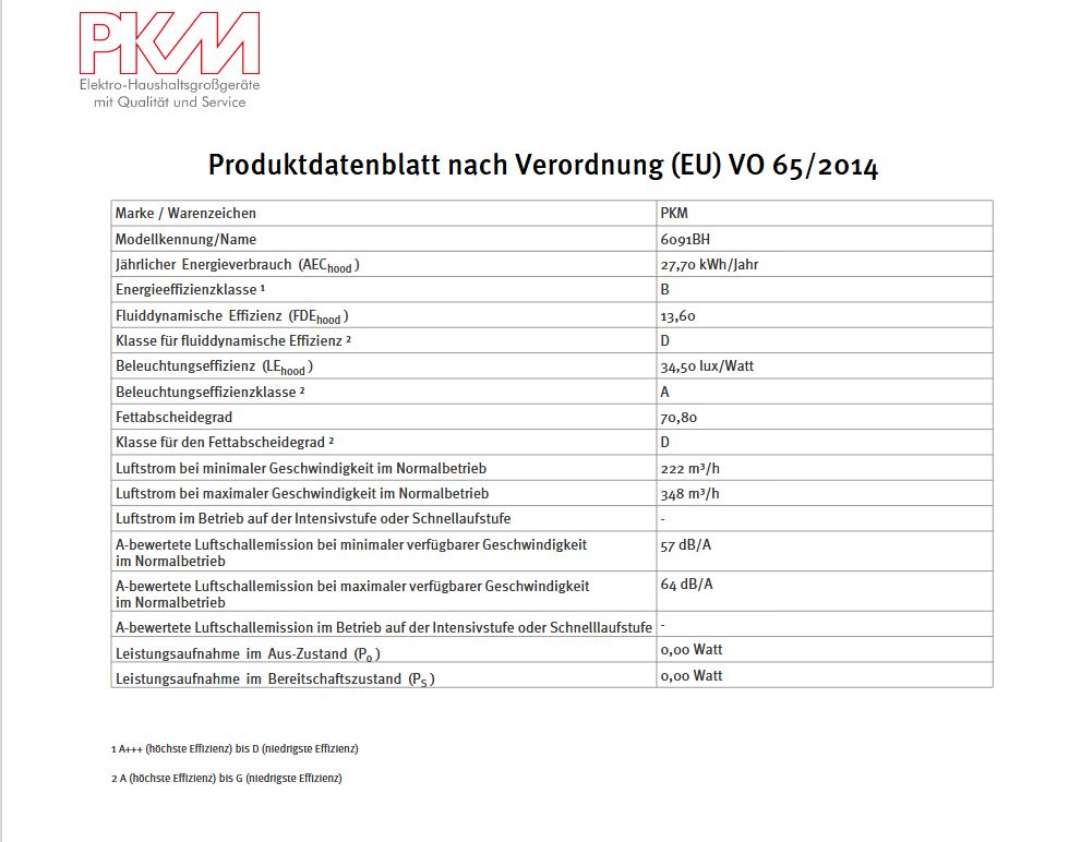 PKM Kaminabzugshaube 6091BH - 60cm, schwarz, LED, Wandesse, Dunstabzugshaube