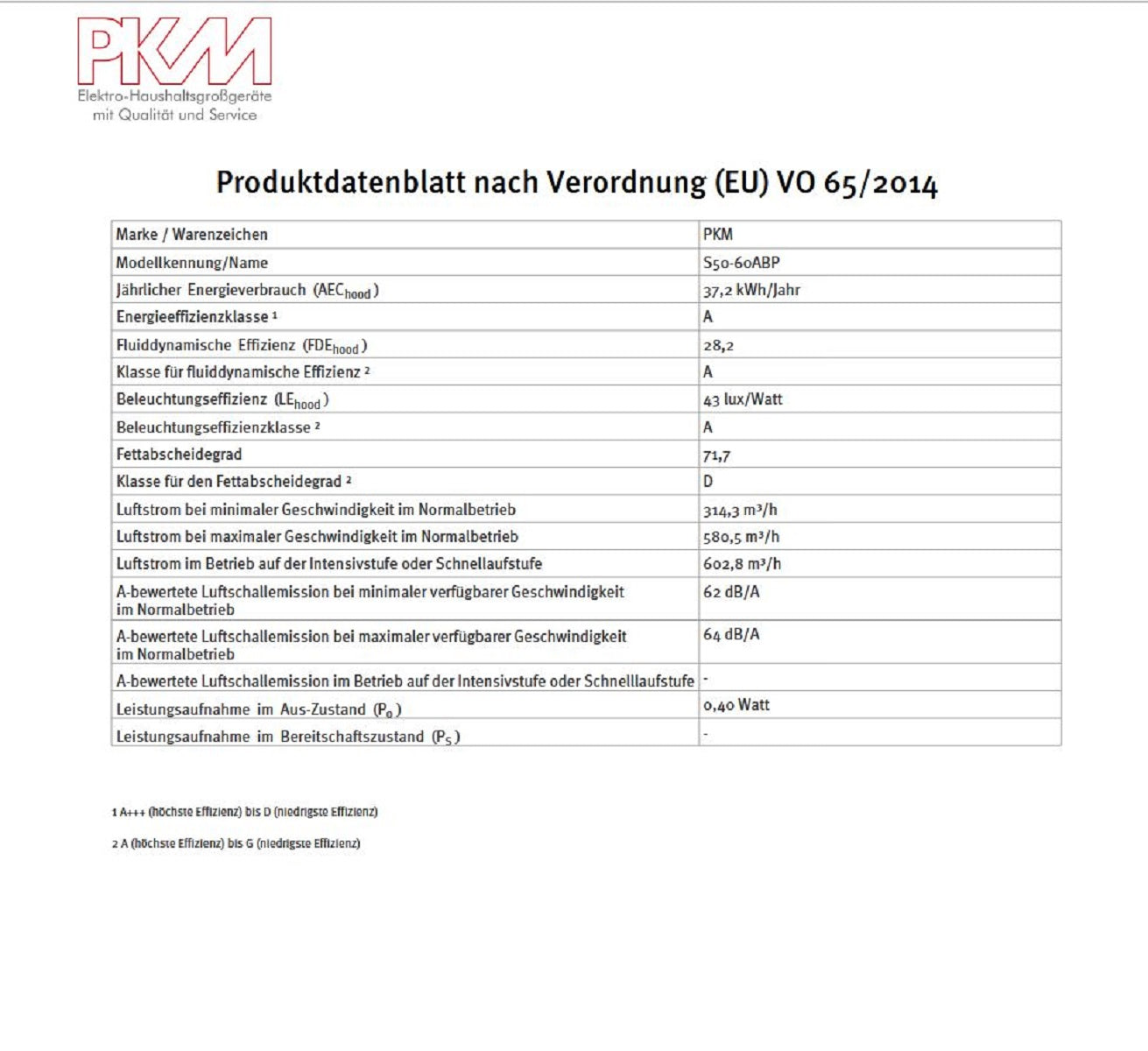 PKM Kopffreihaube S50-60ABP - 60cm, schwarz, Dunstabzugshaube mit Randabsaugung