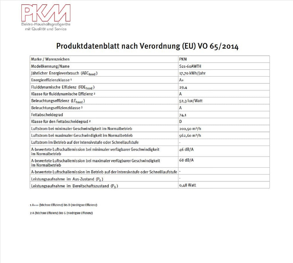 PKM Kopffreihaube S21-60AWTH - 60cm, weiß, Touch-Control, LED, Dunstabzugshaube