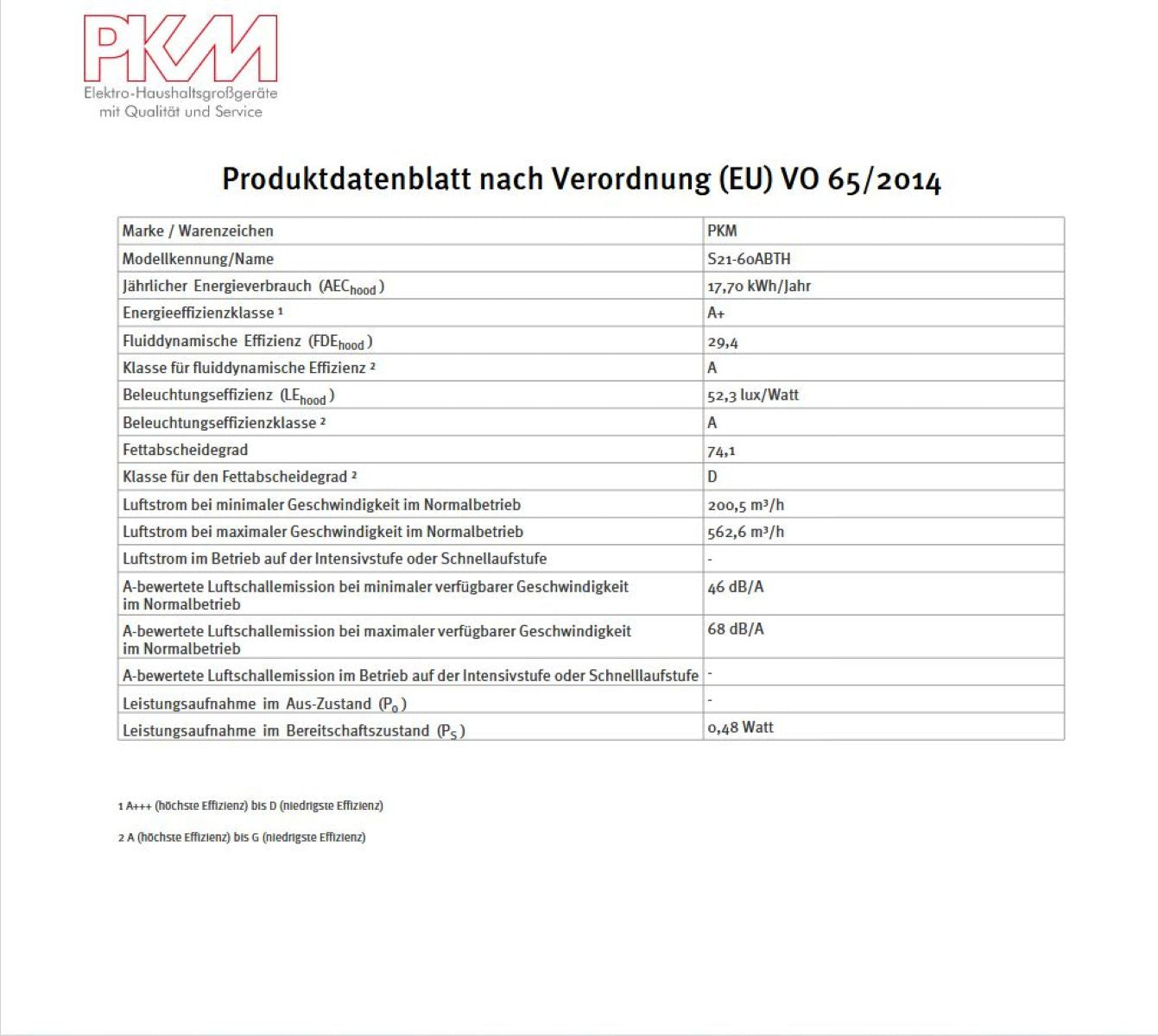 PKM Kopffreihaube S21-60ABTH - 60cm, schwarz, Touch-Control, LED, Schräghaube