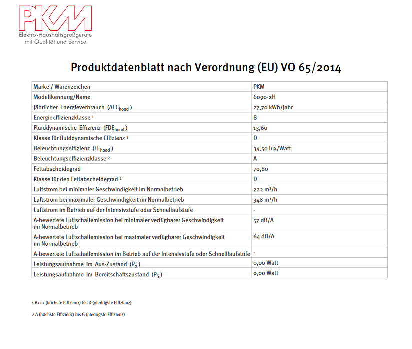 PKM Kaminabzugshaube 6090-2H - 60cm, Edelstahl, Wandesse, Dunstabzugshaube