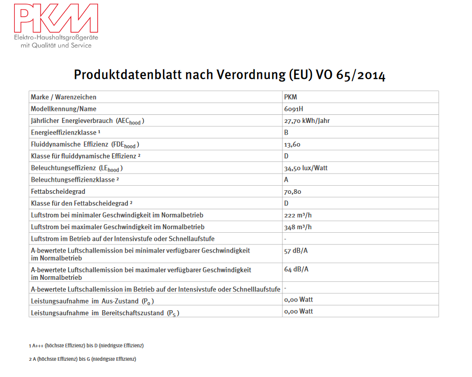 PKM Kaminabzugshaube 6091H - 60cm, Edelstahl, Wandesse, Dunstabzugshaube