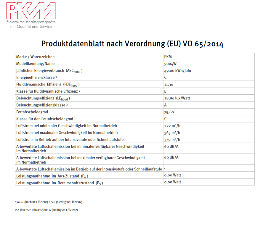 PKM Kaminhaube 9004W - 90cm, Edelstahl, LED, Abluft/Umluft, Dunstabzugshaube
