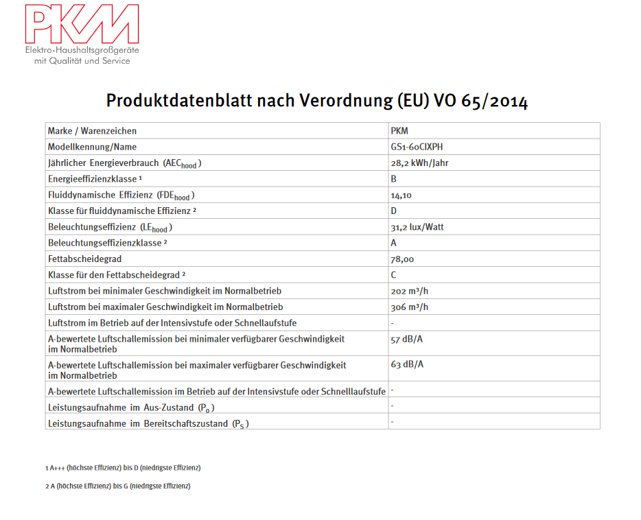 PKM Dunstabzugshaube GS1-60 CIXPH - 60cm, LED, Edelstahl, Umluft/Abluft