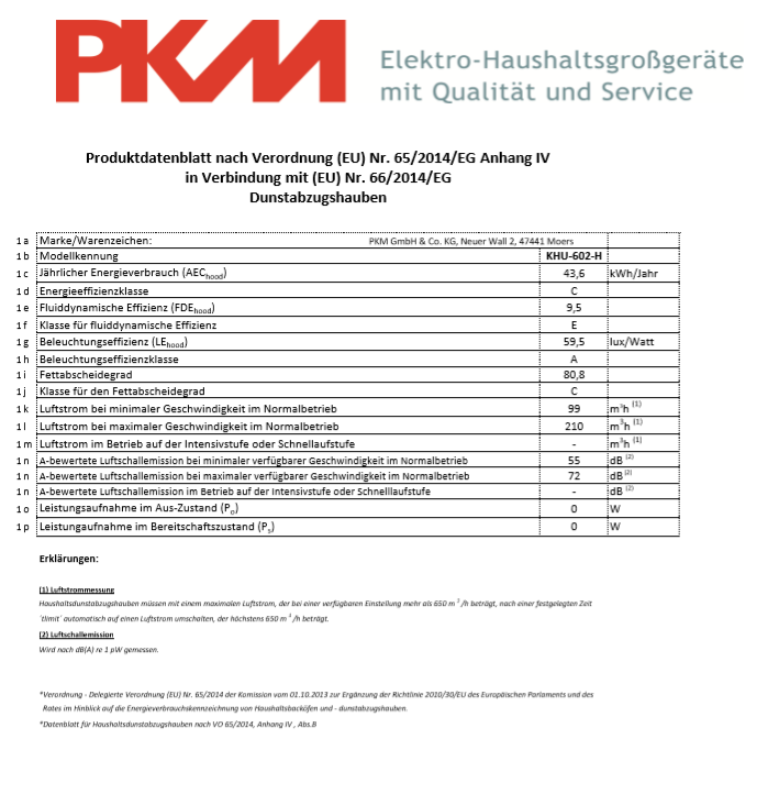 PKM Unterbauhaube KHU-602-H 60cm elegante Dunstabzugshaube Abzugshaube