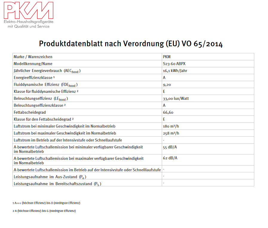PKM Kopffreihaube S23-60 ABPX, 60cm, schwarz, Glas, LED, Dunstabzugshaube