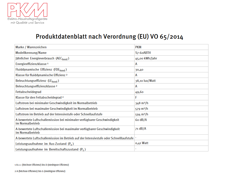 PKM Kopffreihaube S7-60ABTH - 60cm, schwarz, Touch Control, Dunstabzugshaube