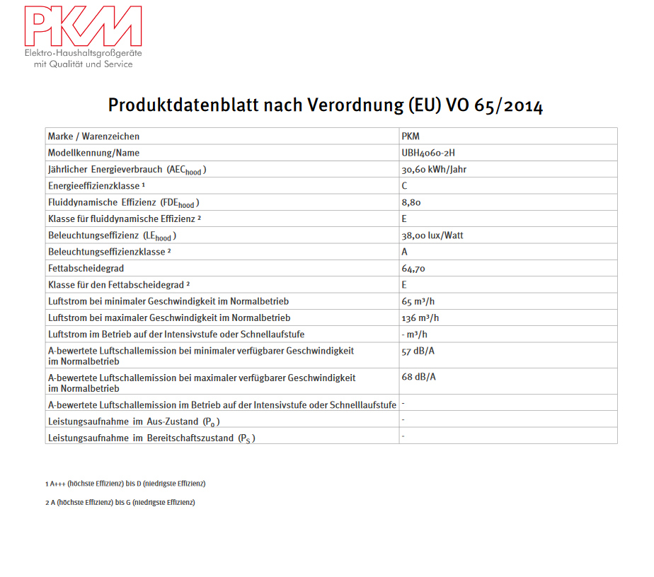 PKM Unterbauhaube UBH4060-2H - 60 cm Edelstahl Dunstabzugshaube