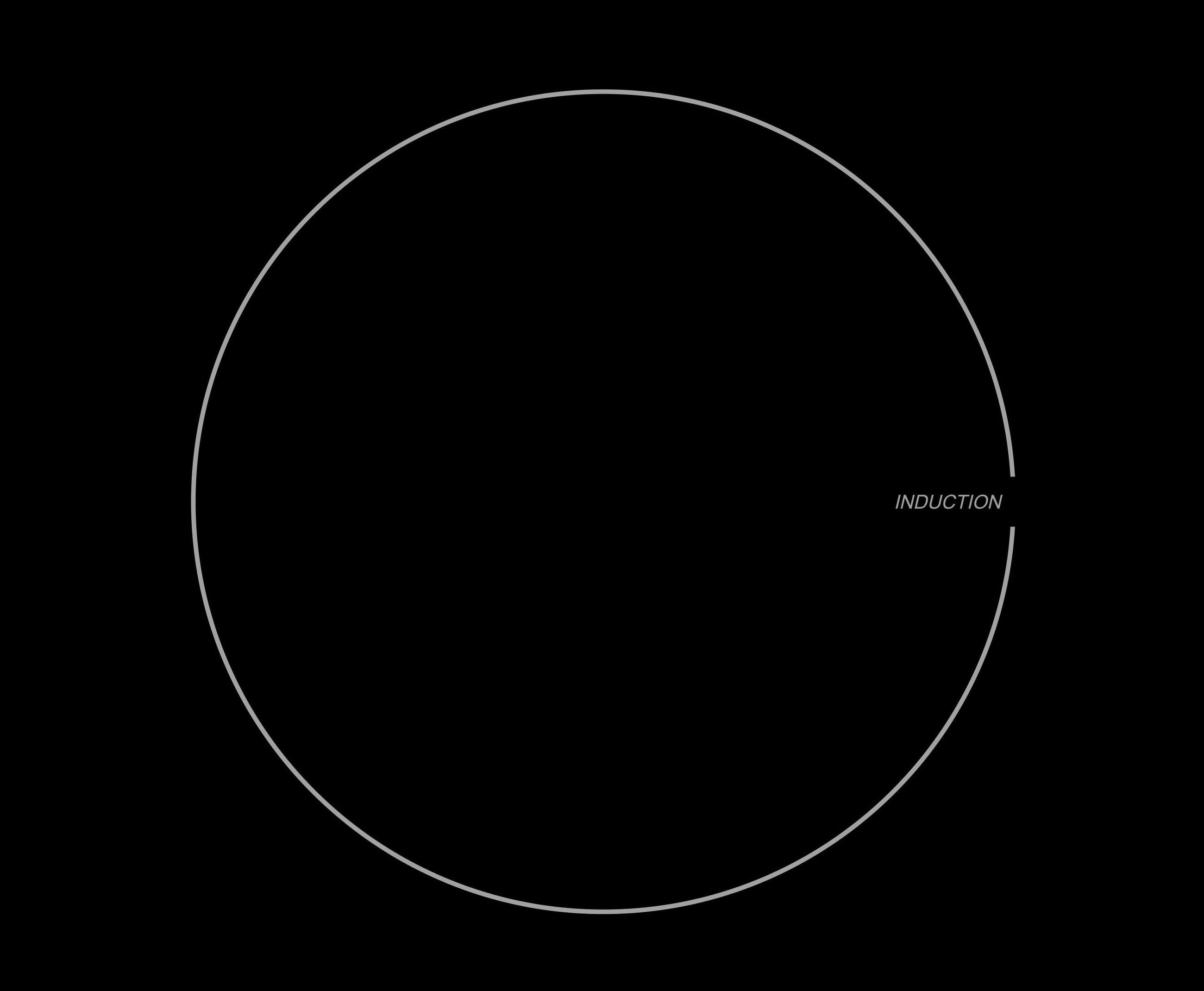 PKM Induktionskochfeld IF2 G - autark, 2 Kochzonen, Touch-Control, Glaskeramik