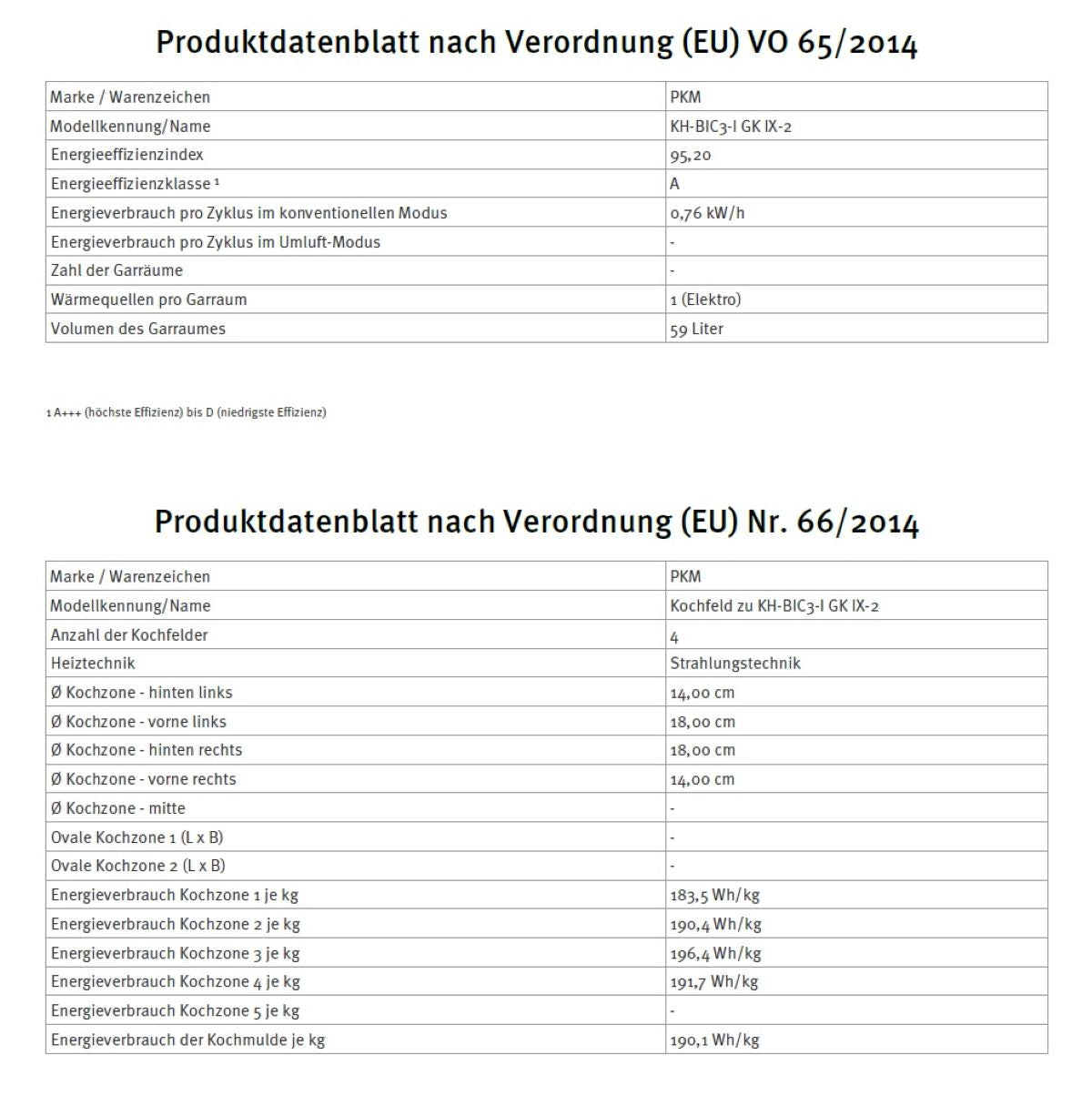 PKM Einbauherdset KH-BIC3-I-GK-IX-2 Edelstahl 60 cm Glaskeramik