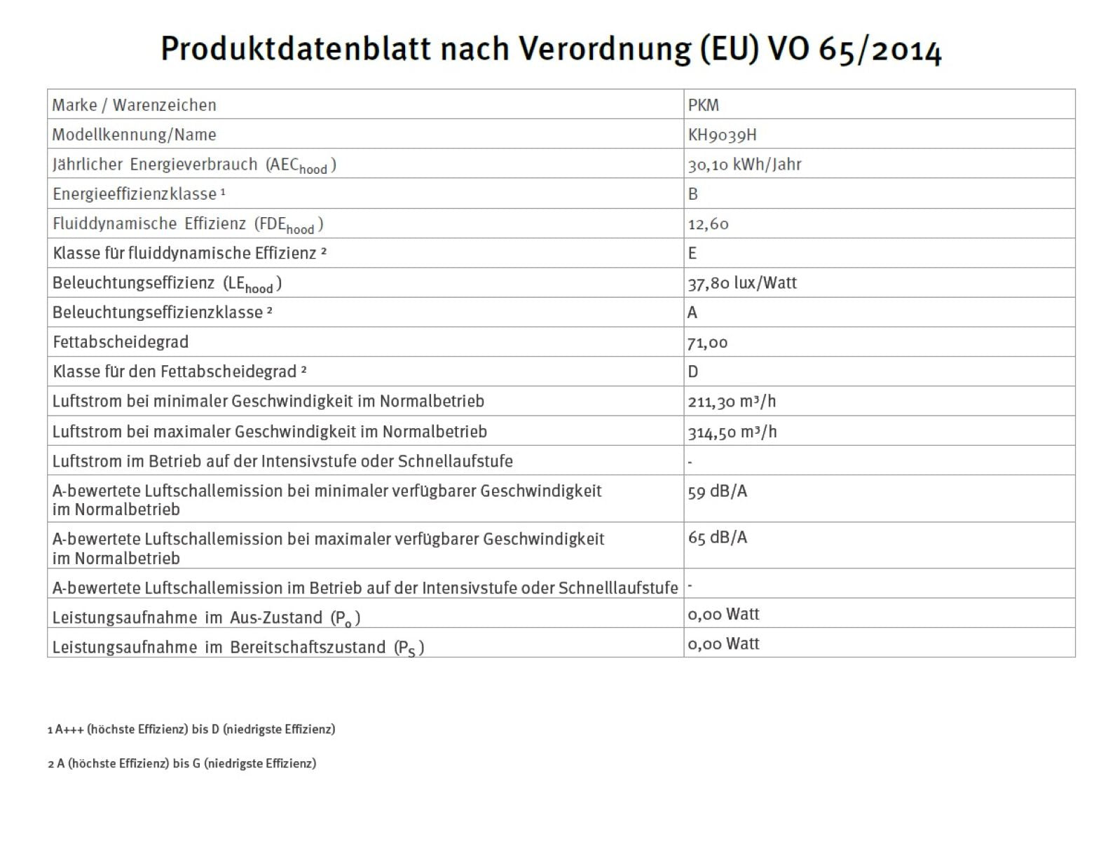 PKM Kopffreihaube KH9039H Glas moderne Dunstabzugshaube schwarz 60cm