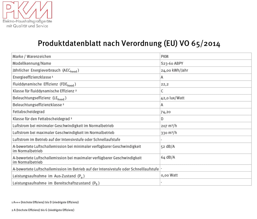 PKM Kopffreihaube S23-60 ABPY - 60cm, schwarz, Glas, LED, Dunstabzugshaube