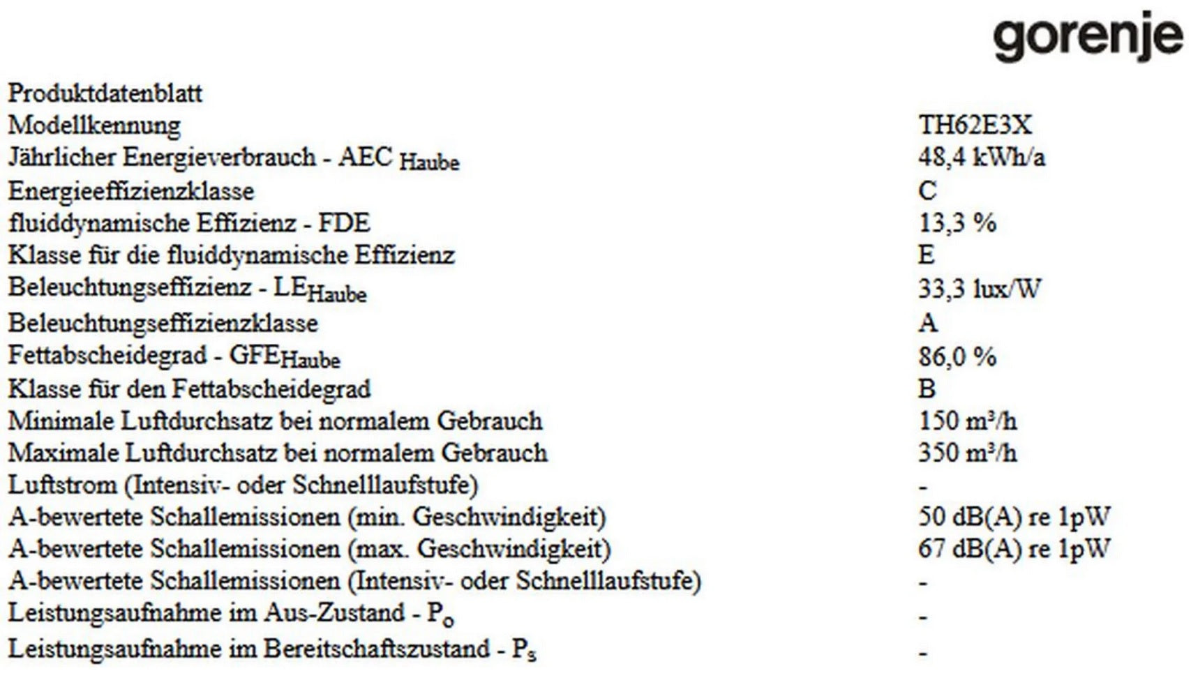 Gorenje Dunstabzugshaube TH62E3X  ausziehbar 60cm Flachschirmhaube