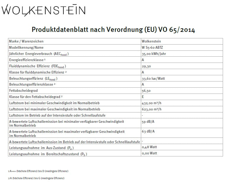 Wolkenstein Kopffreihaube W S5-60 ABTZ - 60 cm, schwarz, Dunstabzugshaube