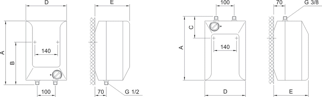 Gorenje Boiler TEG S5U Boiler 5Liter DRUCKLOS Warmwasserspeicher Untertisch