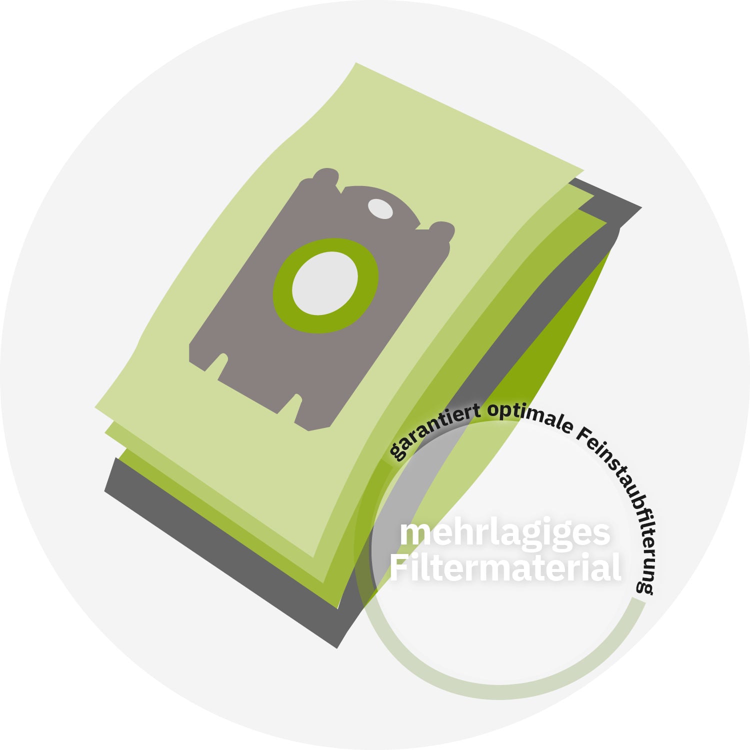 eVendix Staubsaugerbeutel eVac 11 - Inhalt 10 Stück + 1 Mikro-Filter