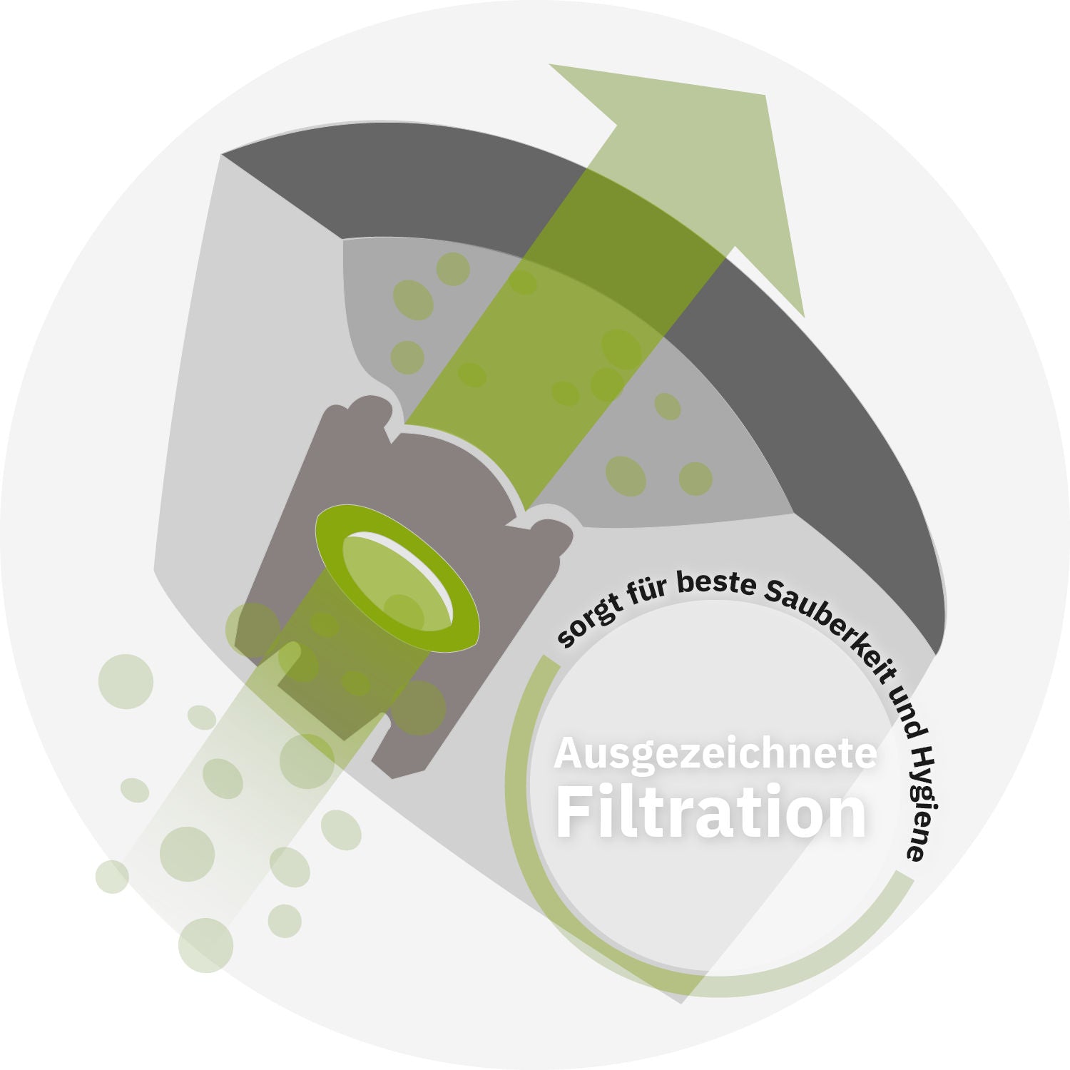 eVendix Staubsaugerbeutel eVac 03 - Inhalt 10 Stück + 1 Mikro-Filter